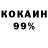 Конопля OG Kush Pete Forney